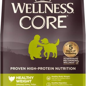 Grain Free High Protein