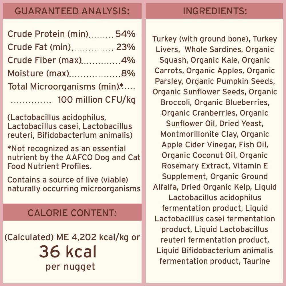 Raw Dog Food Nuggets - Image 3