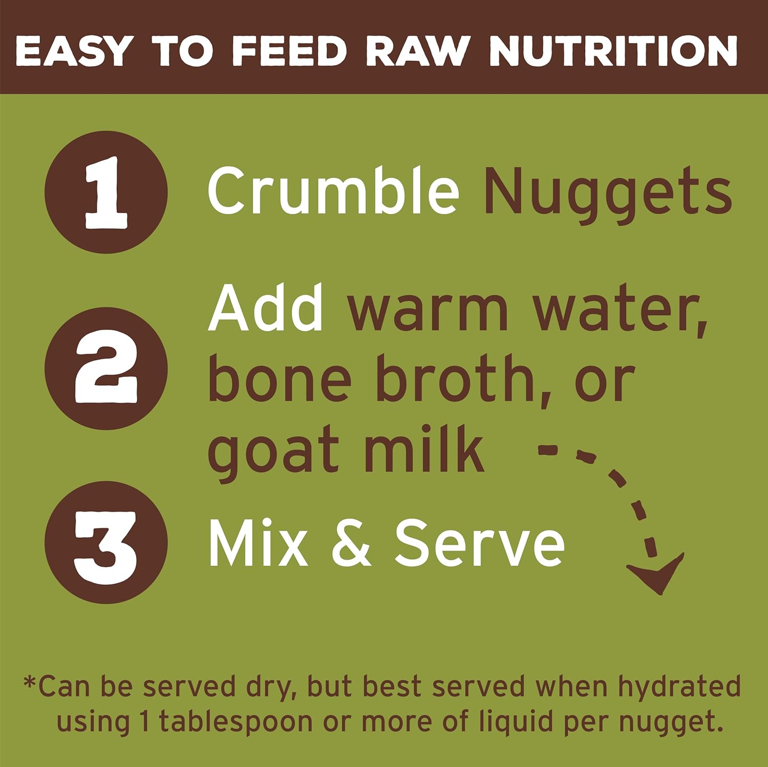 Raw Dog Food Nuggets, Lamb - Image 3