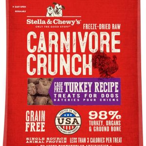 Turkey Recipe Dog Treats