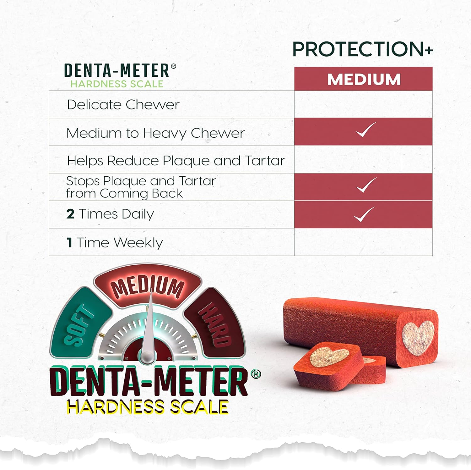 Dog Dental Chew - Image 2
