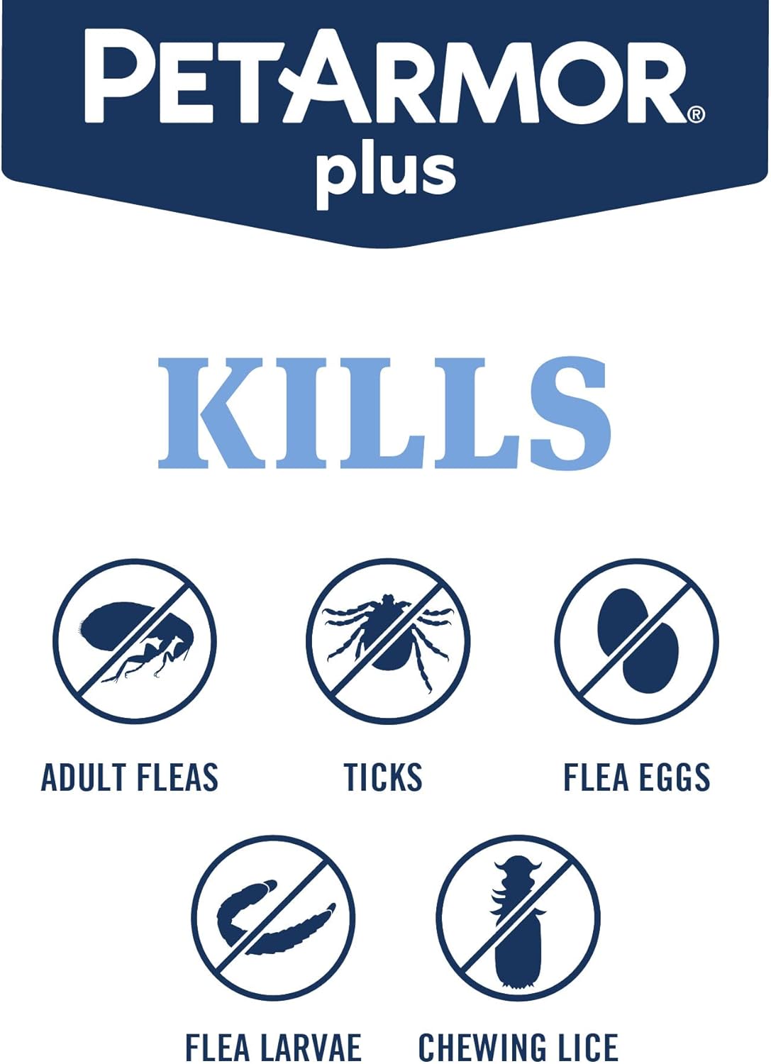 Pet Armor Plus Flea Tick Topical Dogs 89 132 lbs - Image 2