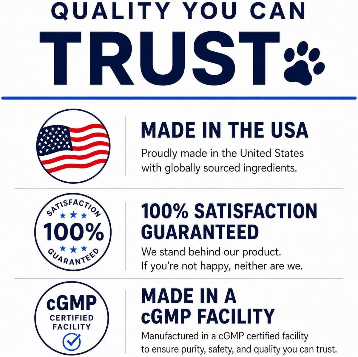 Cat Dog UTI Treatment - Image 4