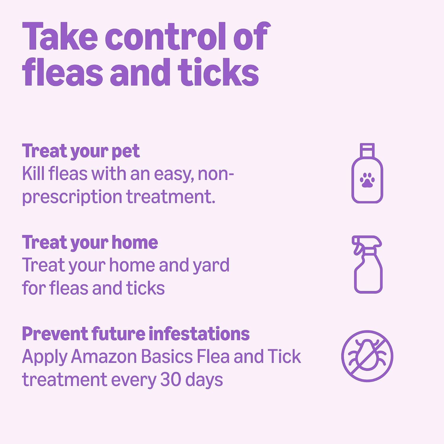 Flea and Tick Topical Treatment and Prevention for Large Dogs 45-88 lbs - Image 2