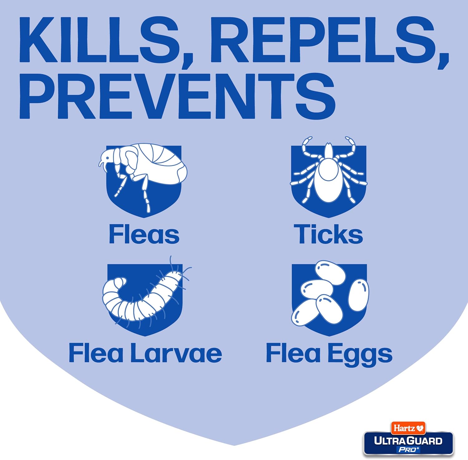 Flea Tick Collar for Dogs and Puppies - Image 2